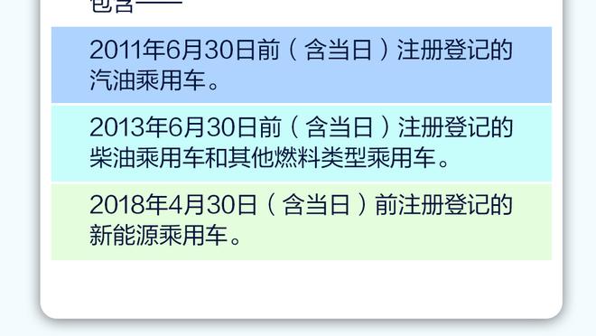 加拿大年度最佳运动员！亚历山大赛前收到2023年度北极星奖奖杯