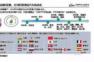 手感冰凉！阿不都沙拉木17中6得到16分9板 正负值-28